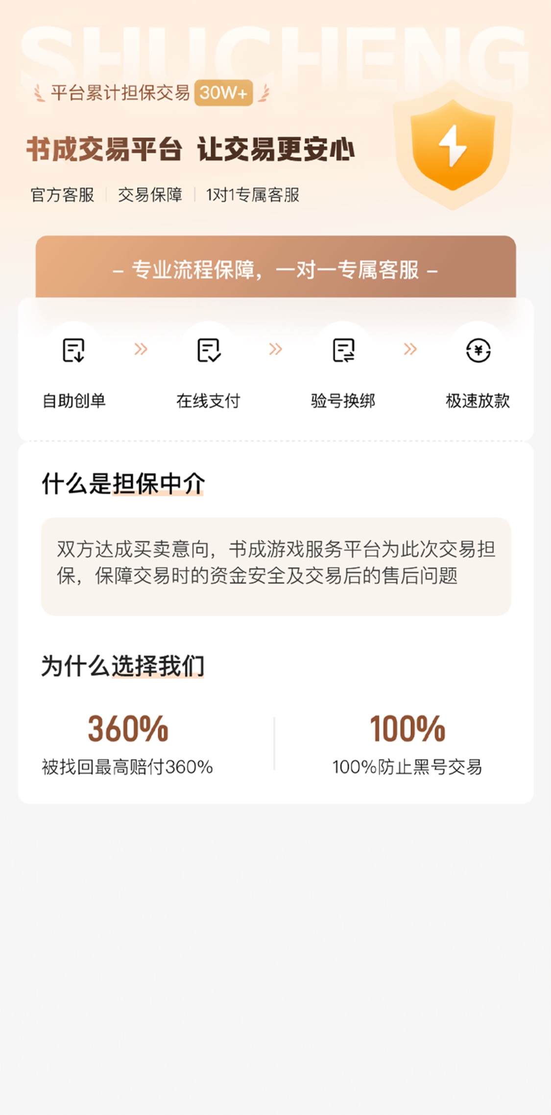 全款担保交易流程